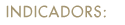 Indicadors