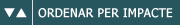 Ordenar per t�tol