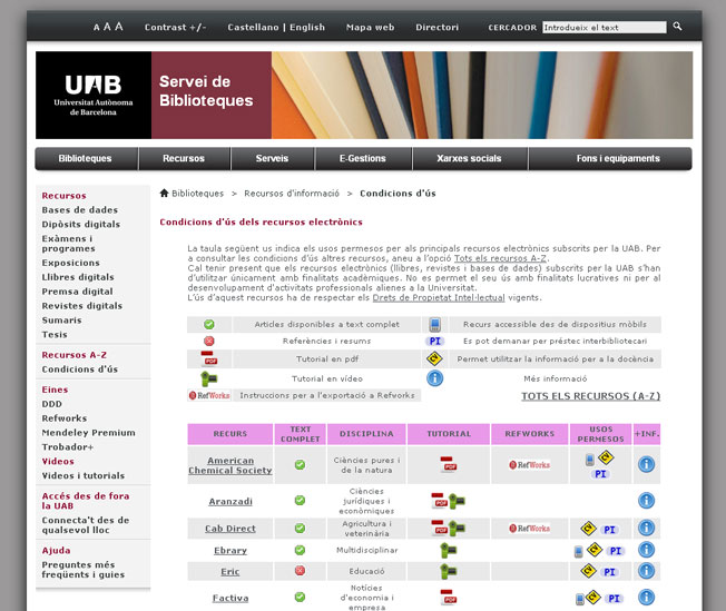 FONS DE LA BIBLIOTECA 